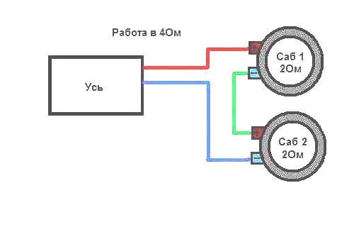 Схема подключения динамиков в 2 и 4 ома