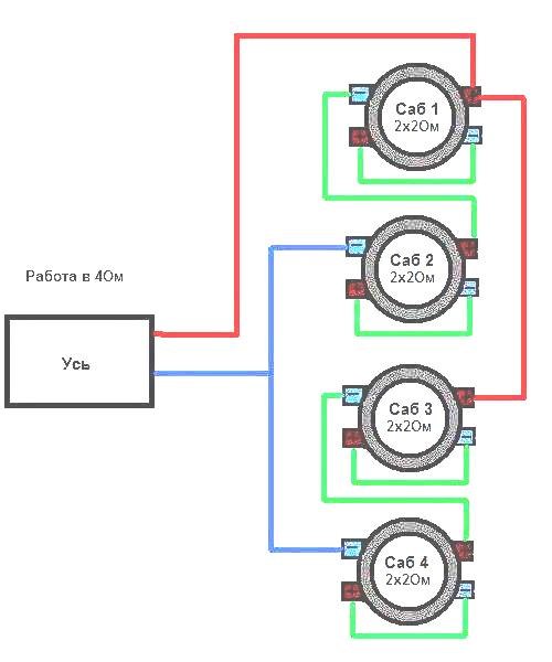 Схема подключения 4 динамиков 4 ом