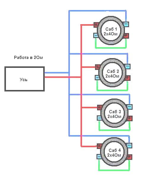 Схема подключения 4 динамиков в 4 ома