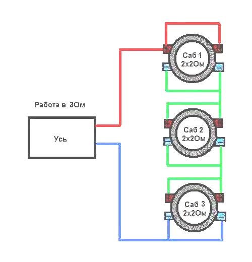 Схема подключения сабвуферов 2
